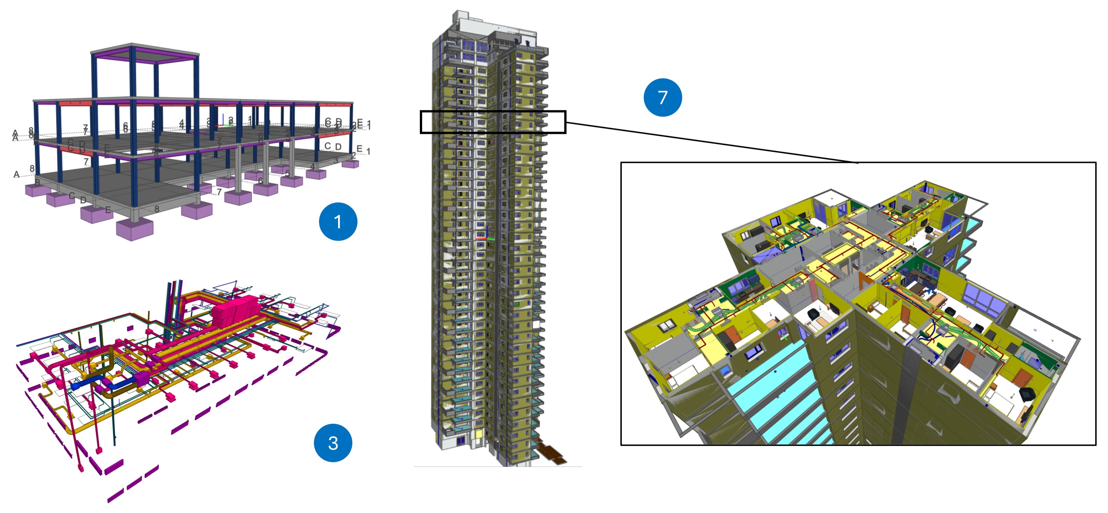 Benchmark models ranging from small school structure to large high-rise federated model
