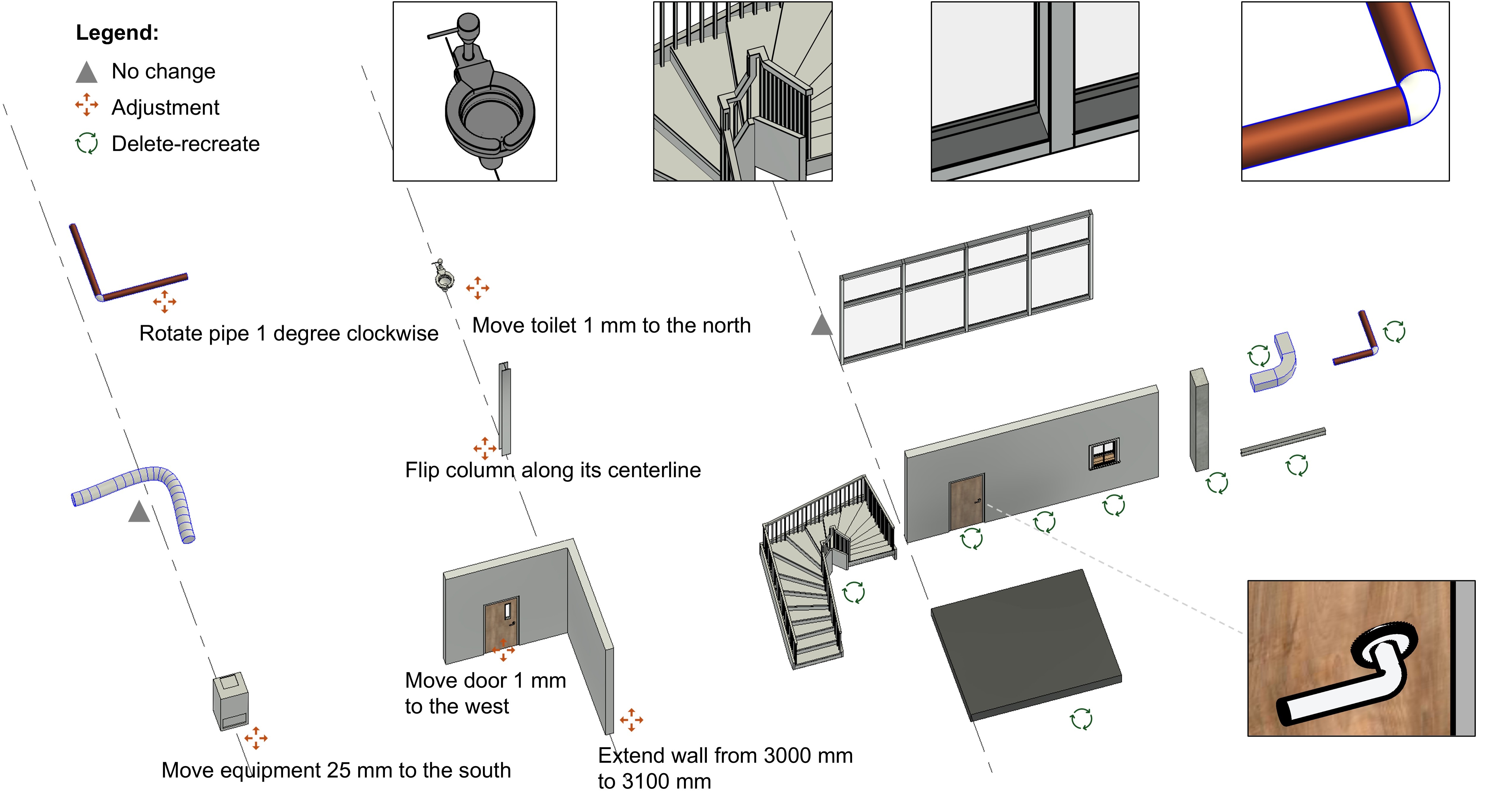 Test dataset showing 69 BIM objects with various modifications: delete-recreate, movements, rotations