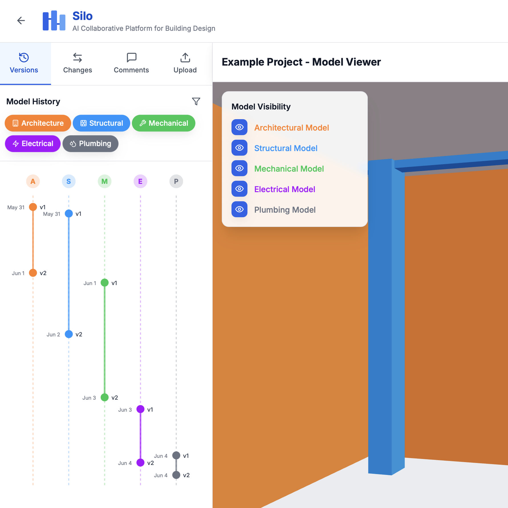 Silo AI Platform - Model Viewer Dashboard showing multidisciplinary collaboration features